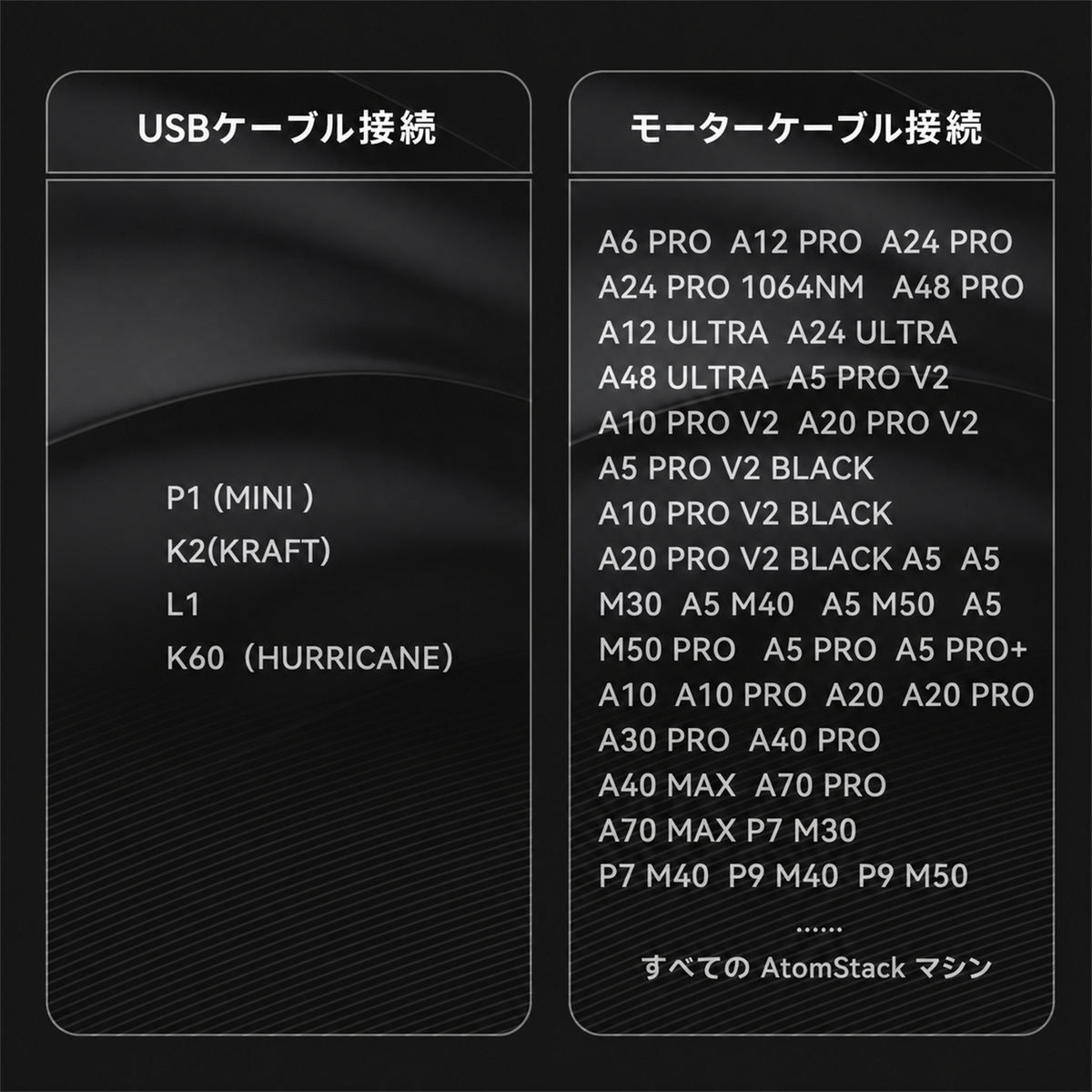 AtomStack R8 Pro 回転ローラーせット