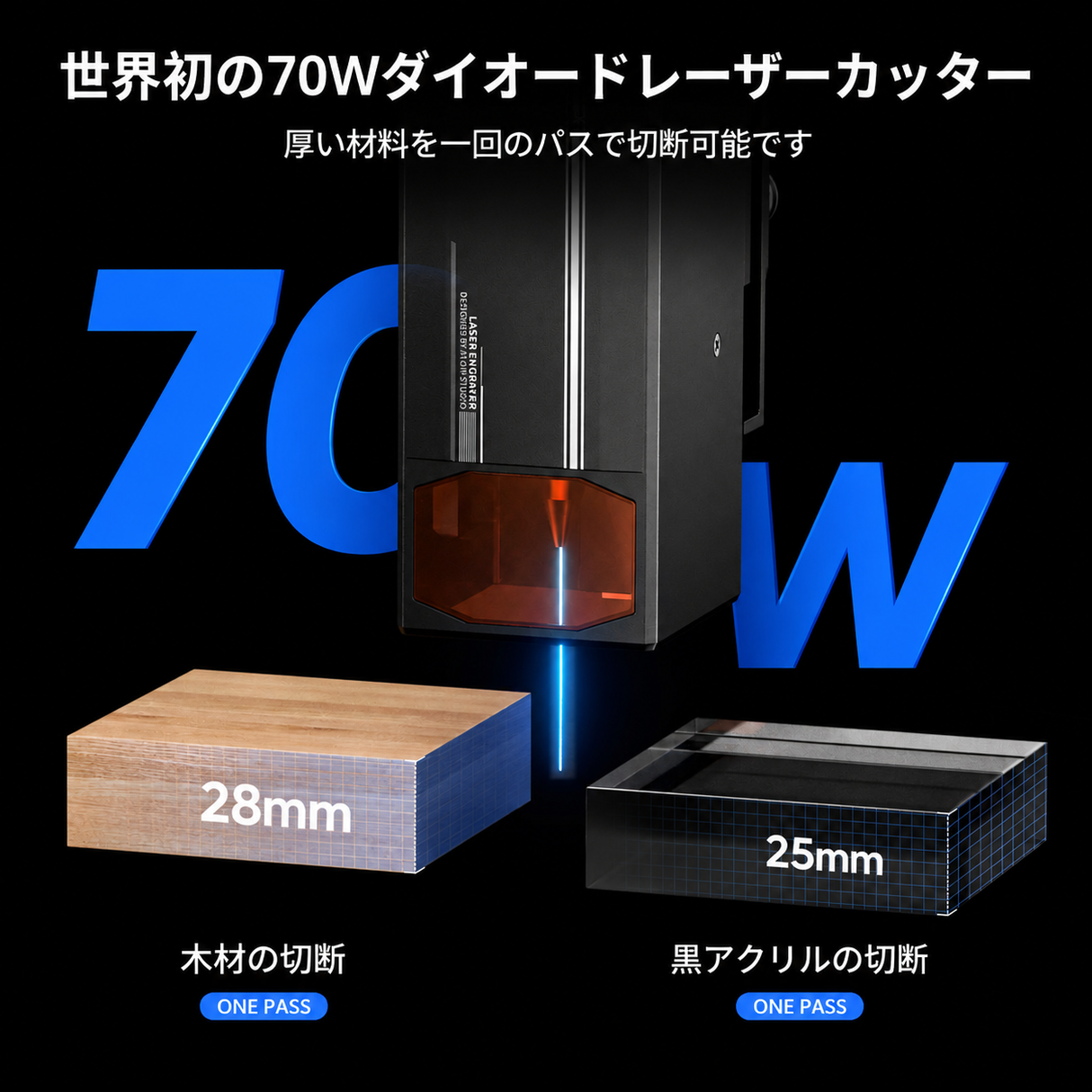 AtomStack A70 Max レーザーカッター