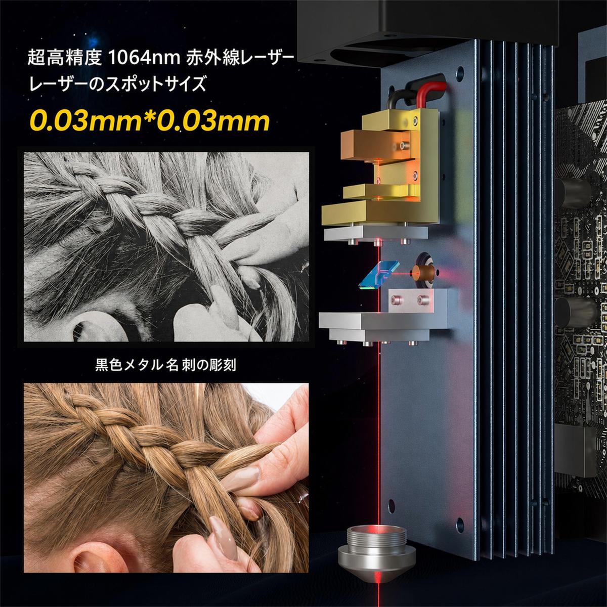 AtomStack R30 V2 赤外線レーザーモジュール A20/40 PRO V2対応(金属・プラスチック対応)