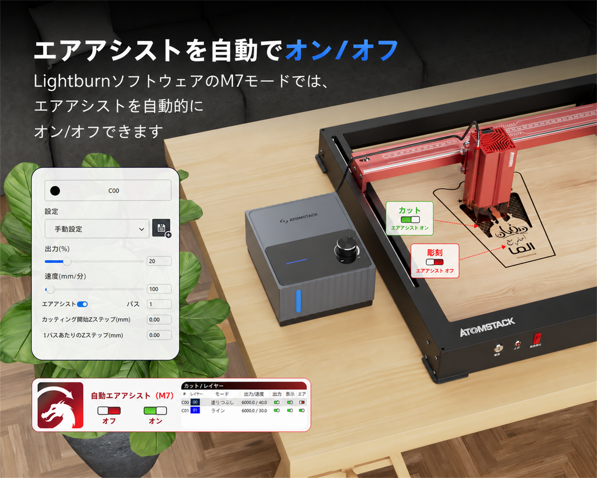AtomStack F80 エアアシストセット|A20/40 PRO V2 レーザー彫刻機対応