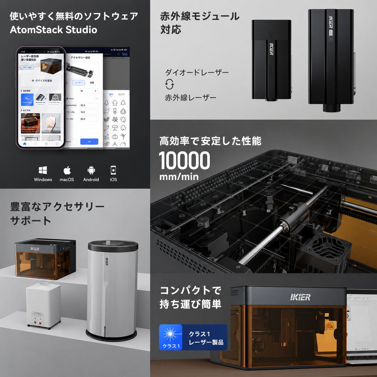 iKier Flex 7W/12W ポータブルダイオードレーザー彫刻機|1.2W IRモデル選択可能
