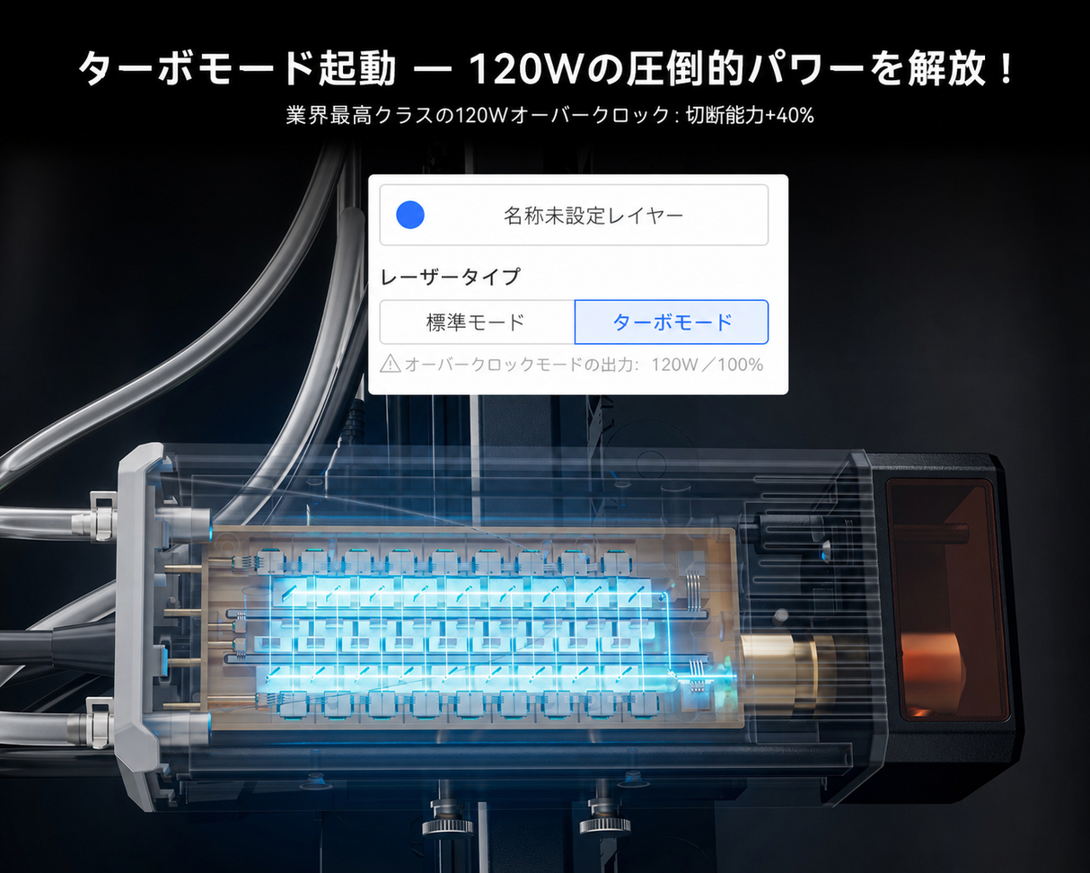 AtomStack Glacier 120W 水冷式ダイオードレーザー彫刻機