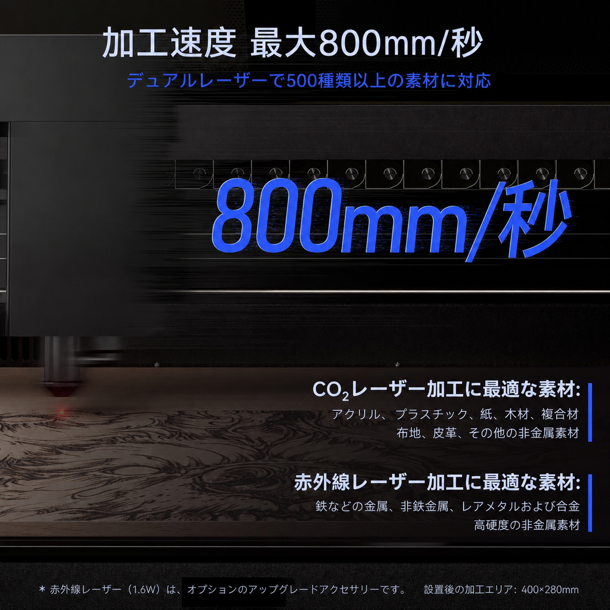 iKier Master 50W CO2レーザー彫刻・切断機|1.6W IRモデル選択可能
