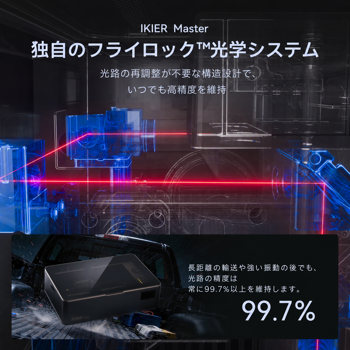 iKier Master 50W CO2レーザー彫刻・切断機|1.6W IRモデル選択可能
