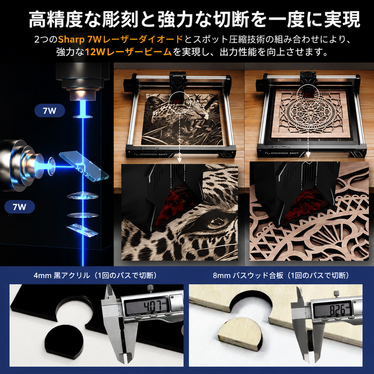 AtomStack Swift レーザー彫刻機