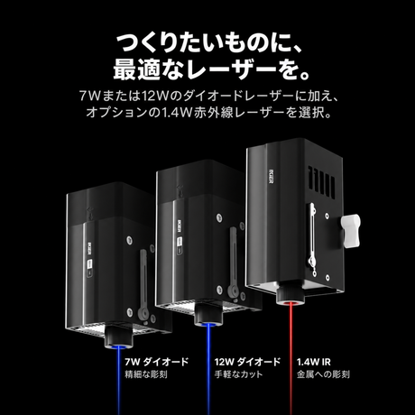 iKier Flex Pro 7W｜密閉型レーザー彫刻機