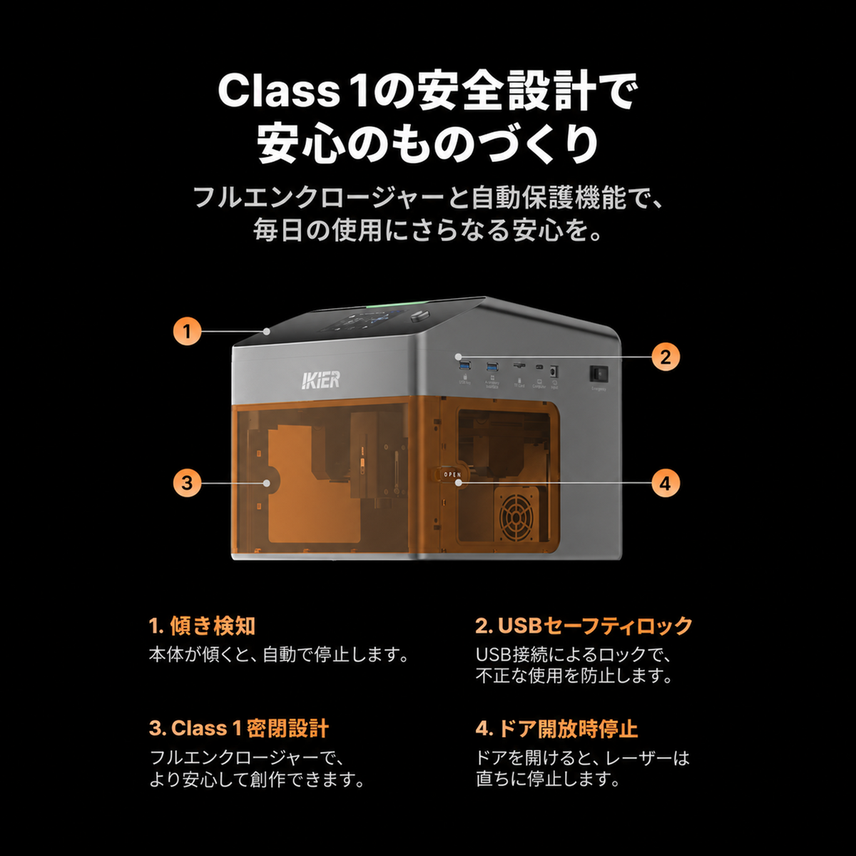iKier Flex Pro 7W｜密閉型レーザー彫刻機
