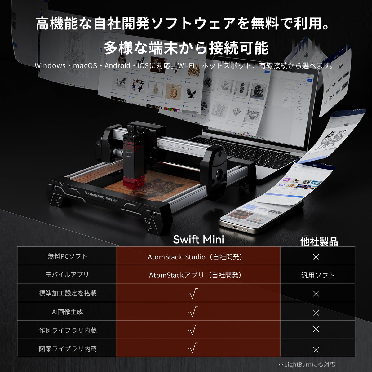 AtomStack Swift Mini ダイオードレーザー｜初心者向け小型レーザー彫刻機