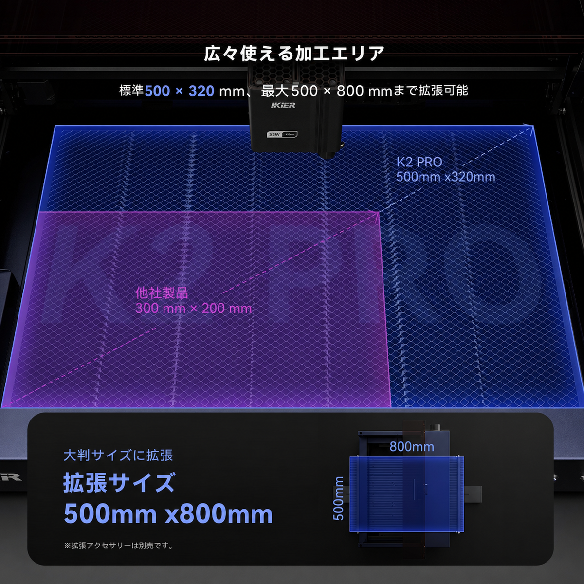 iKier K2 Pro 55W 密閉型レーザー彫刻機｜自動フォーカス・500×320mm