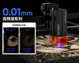 AtomStack A20 Pro V2 レーザー彫刻機
