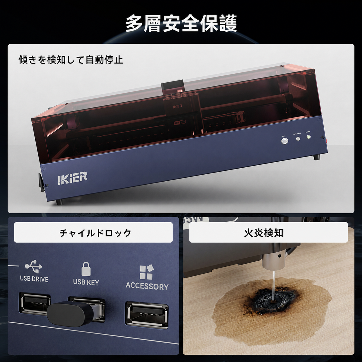 iKier K2 Pro 55W 密閉型レーザー彫刻機｜自動フォーカス・500×320mm