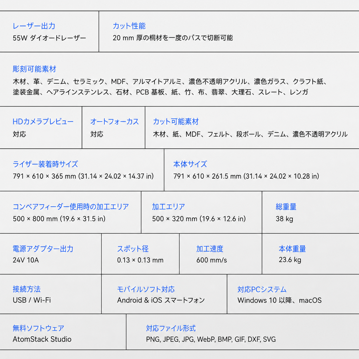 iKier K2 Pro 55W 密閉型レーザー彫刻機｜自動フォーカス・500×320mm