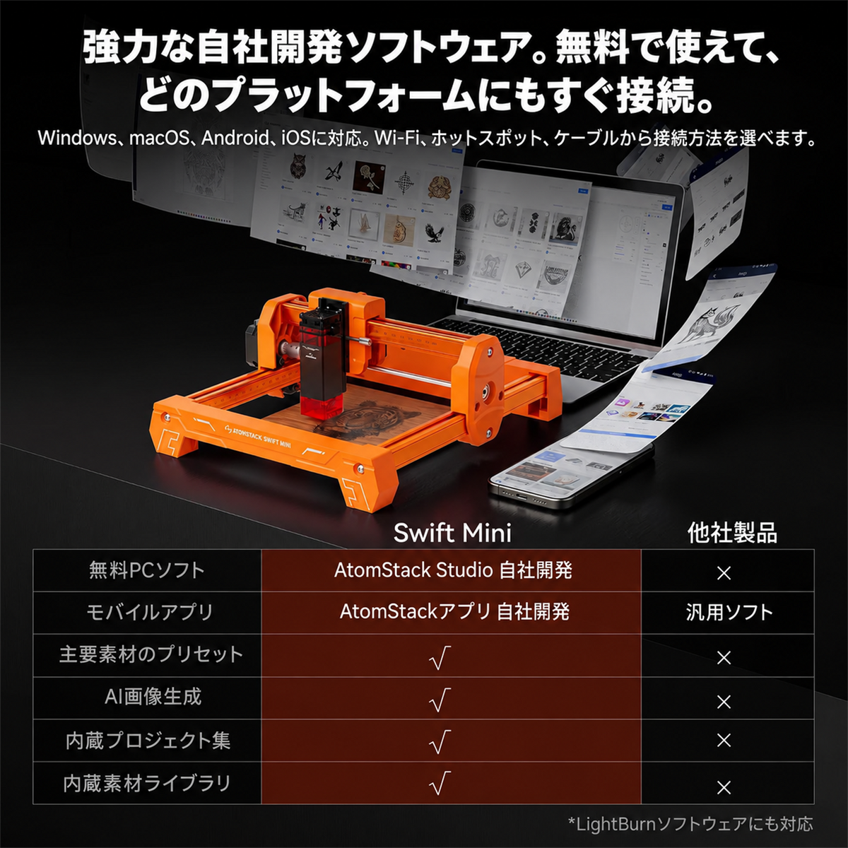AtomStack Swift Mini ダイオードレーザー｜初心者向け小型レーザー彫刻機