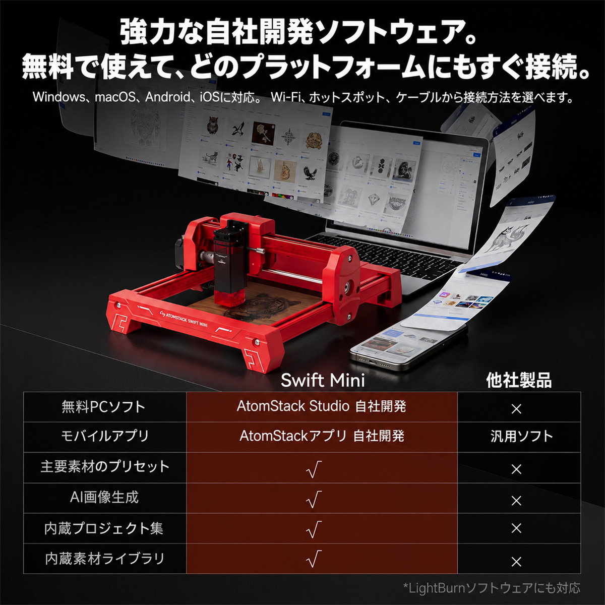 AtomStack Swift Mini ダイオードレーザー｜初心者向け小型レーザー彫刻機