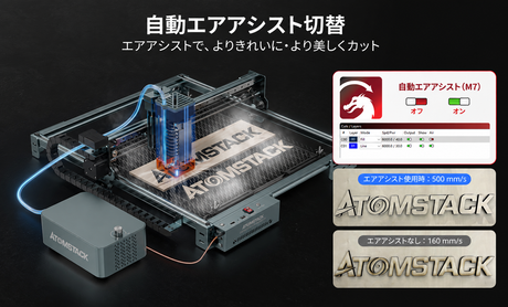 AtomStack A40 Pro V2 レーザー彫刻機（F60エアアシストキット付属）