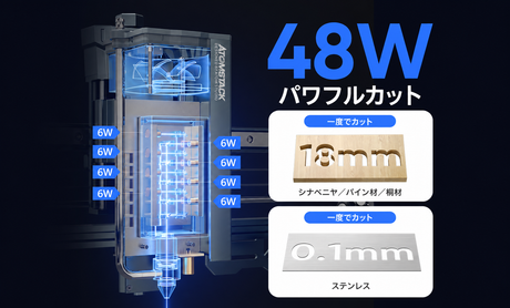 AtomStack A40 Pro V2 レーザー彫刻機（F60エアアシストキット付属）