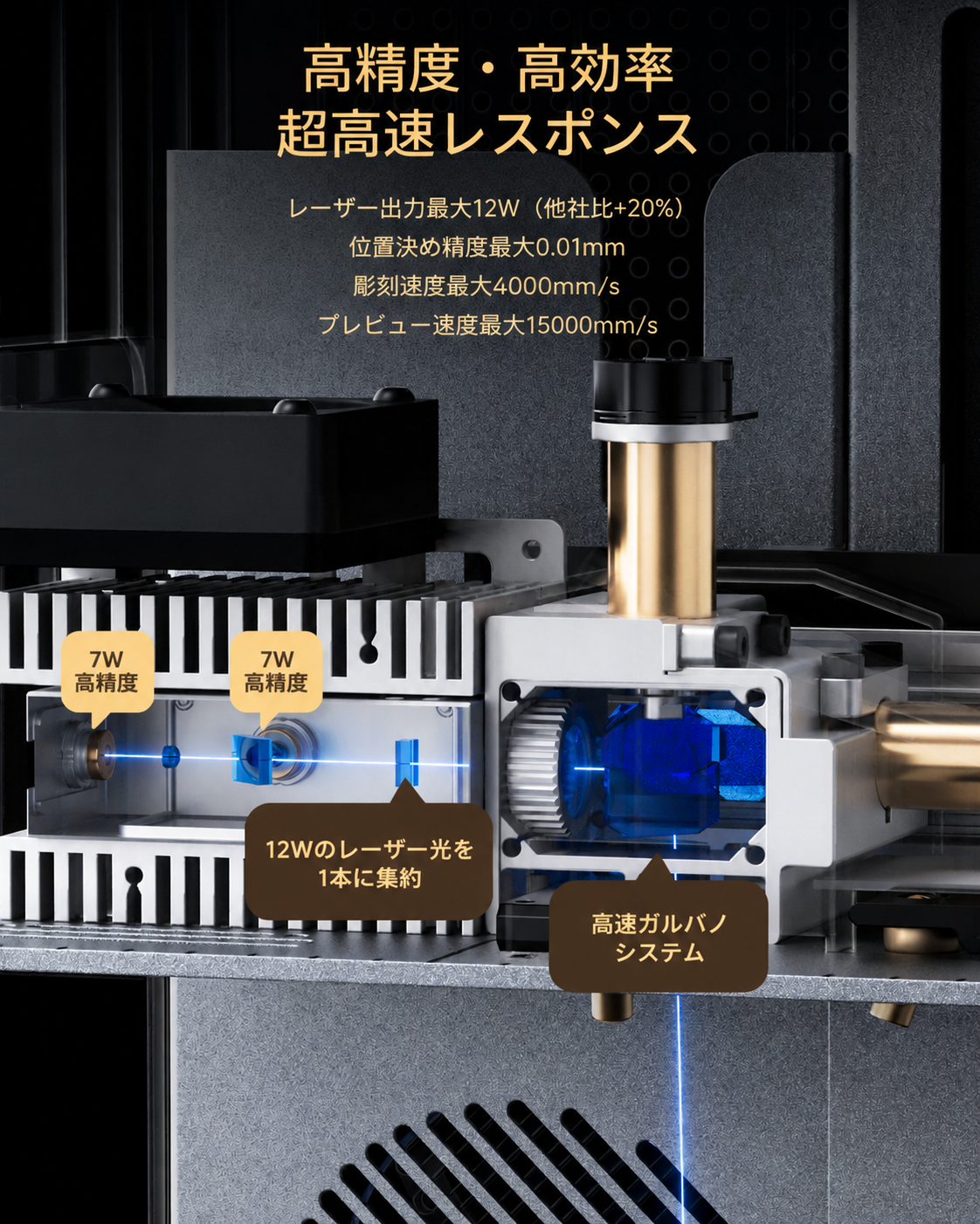 AtomStack Atelier AI搭載・カメラ内蔵ダイオードレーザー彫刻機