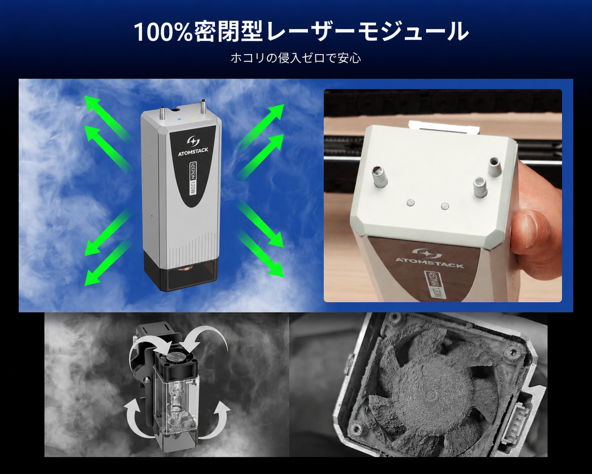 AtomStack Glacier 120W 水冷式ダイオードレーザー彫刻機